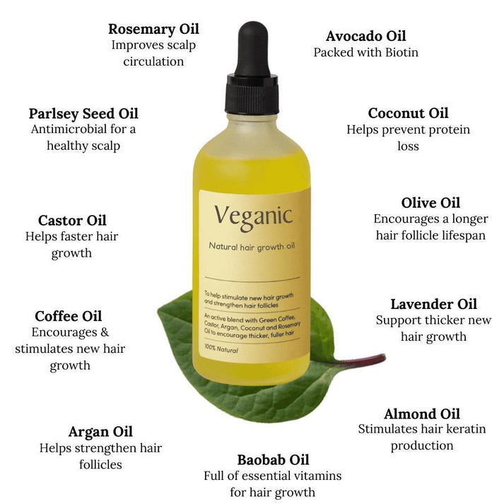 Veganik Natural Hair Growth Oil ( BUY 1 GET 1 FREE )