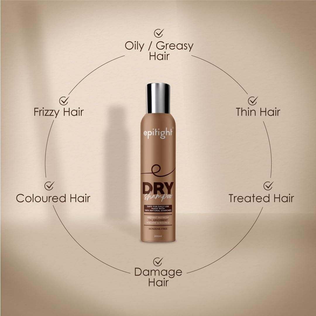 Epitight Dry Shampoo ( BUY 1 GET 1 FREE )